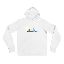 Load image into Gallery viewer, LCA 'Signature Hoodie I' Limited Edition